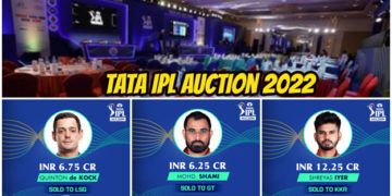 এতিয়ালৈকে আইপিএল নিলামত কোন কোন ক্ৰিকেটাৰ কিমানত বিক্ৰী হ’ল?