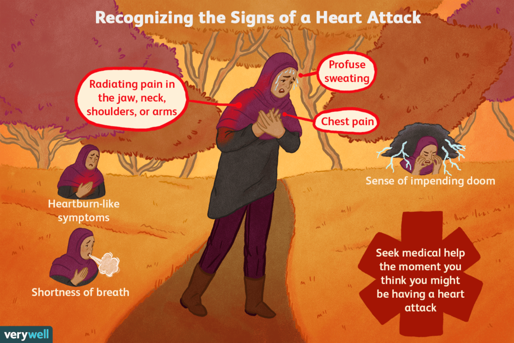 how to survive a heart attack 1745323 49ee4d6d53b8408c922e48db555dedb1 | ASSAM TIMES POST