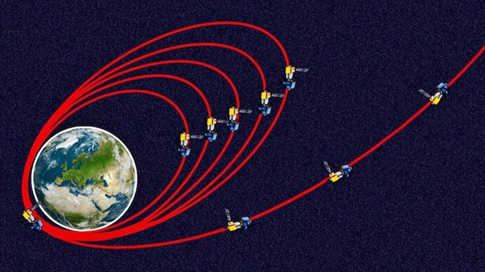 Chandrayaan-3 I উৎক্ষেপণৰ ১০ দিনৰ পিছত ইছৰোৰ চন্দ্ৰযান-৩ৰ অৱস্থান ক'ত? 3 ইছৰোৰ চন্দ্ৰযান-৩